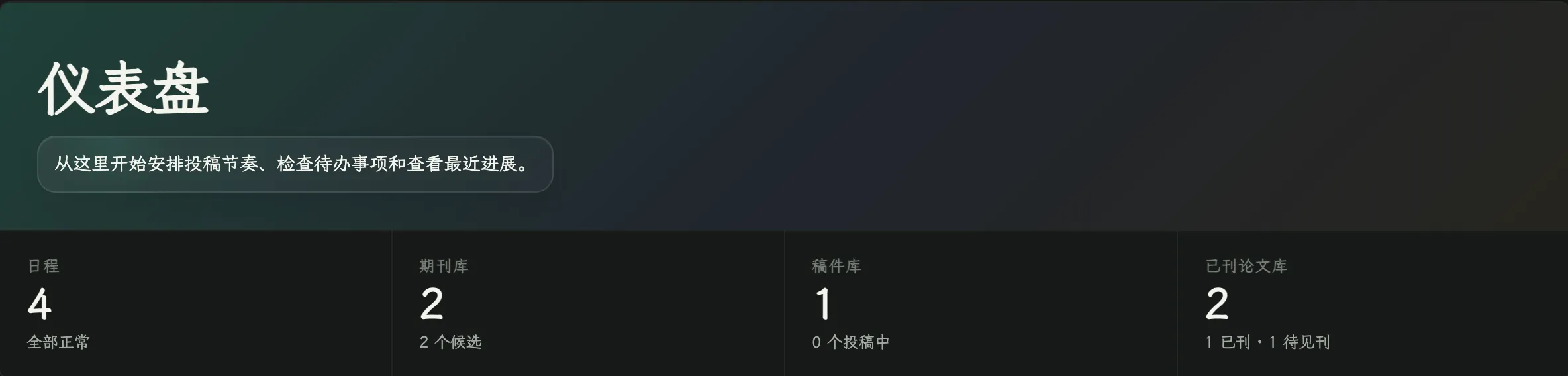 仪表盘-总览